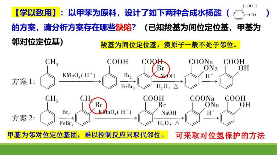 全套优质课资料-《基于认知模型建构的大概念教学+基团间的相互影响》鞠秀芳