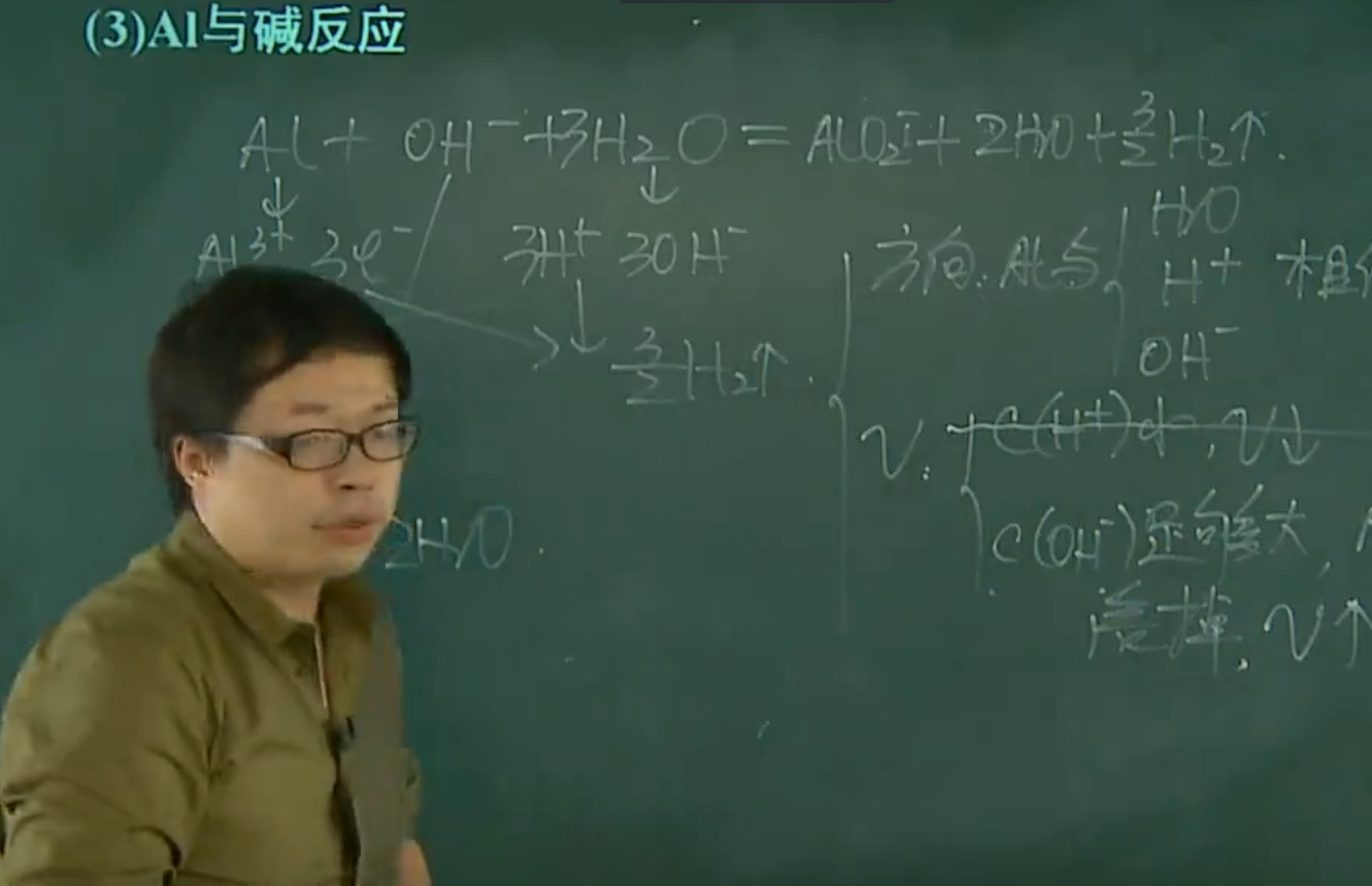 课程-学而思60课时学完高中化学必修一45《Al及其化合物（下）知识点》