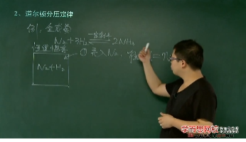 课程-学而思60课时学完高中化学必修一32《物质的量与化学计量专题（中）》