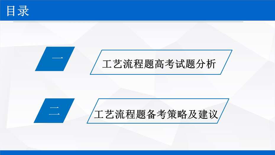 说播课-名师说高考系列《化学工艺流程试题》说课视频及课件下载