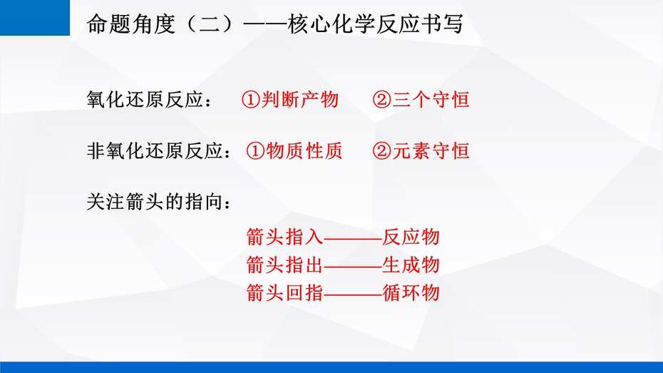 说播课-名师说高考系列《化学工艺流程试题》说课视频及课件下载