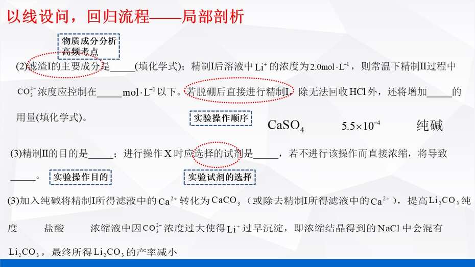 说播课-名师说高考系列《化学工艺流程试题》说课视频及课件下载