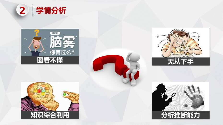 《高考图像题突破》——化学反应速率与平衡专题说课课件下载