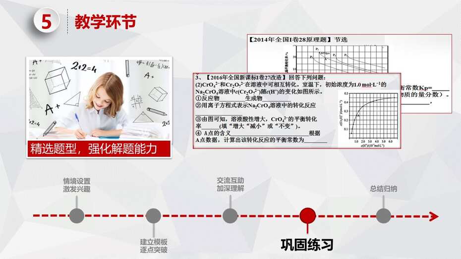 《高考图像题突破》——化学反应速率与平衡专题说课课件下载
