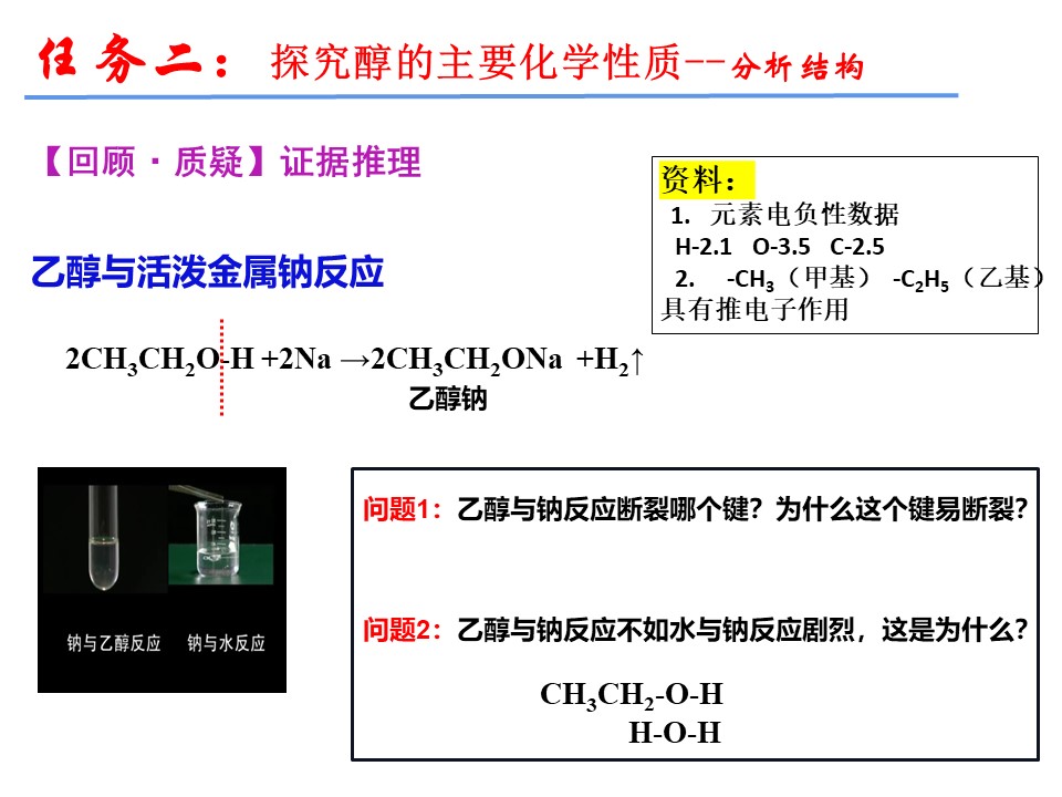 【优秀课件】《醇》基于证据推理和宏微结合的视角认识醇 山东省枣庄市第八中学 徐红