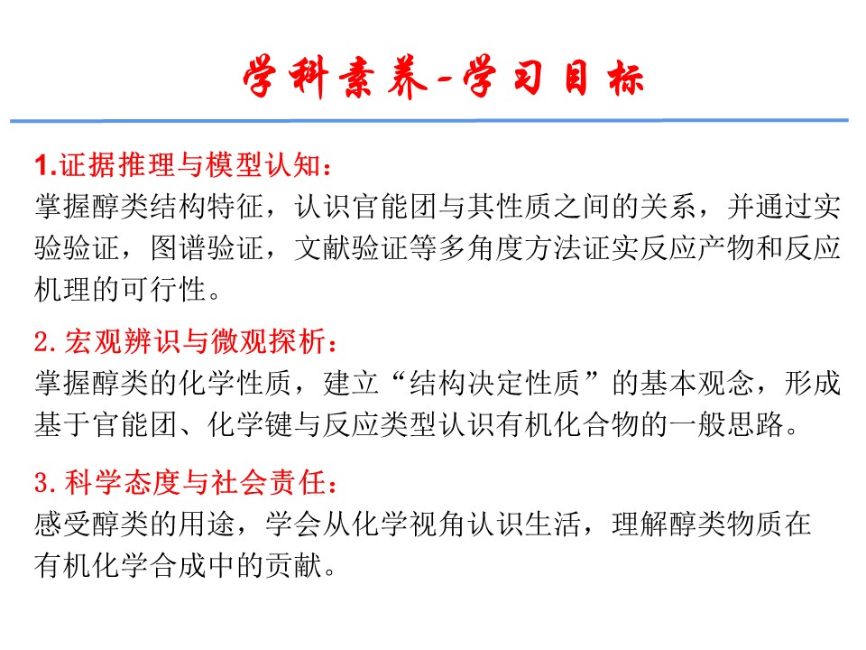 【优秀课件】《醇》基于证据推理和宏微结合的视角认识醇 山东省枣庄市第八中学 徐红