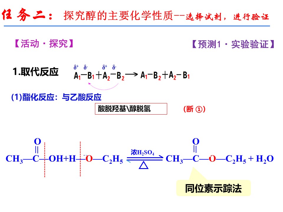 【优秀课件】《醇》基于证据推理和宏微结合的视角认识醇 山东省枣庄市第八中学 徐红