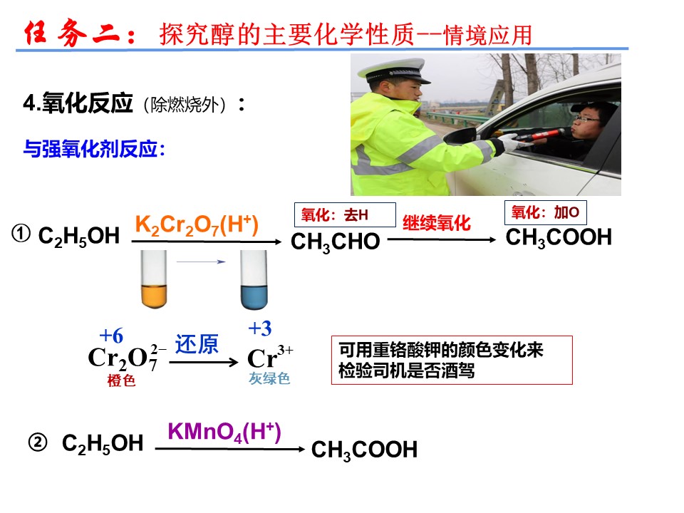 【优秀课件】《醇》基于证据推理和宏微结合的视角认识醇 山东省枣庄市第八中学 徐红