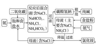 【精练】专题8钠及其化合物-2024学年解密高考化学大一轮复习配套新教材新高考解析版