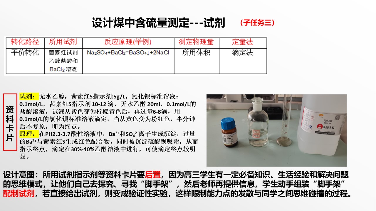 (优质课实录+课件+学案)《大单元视域下元素化合物一轮复习设计—以硫及其氧化物为例》张洪全