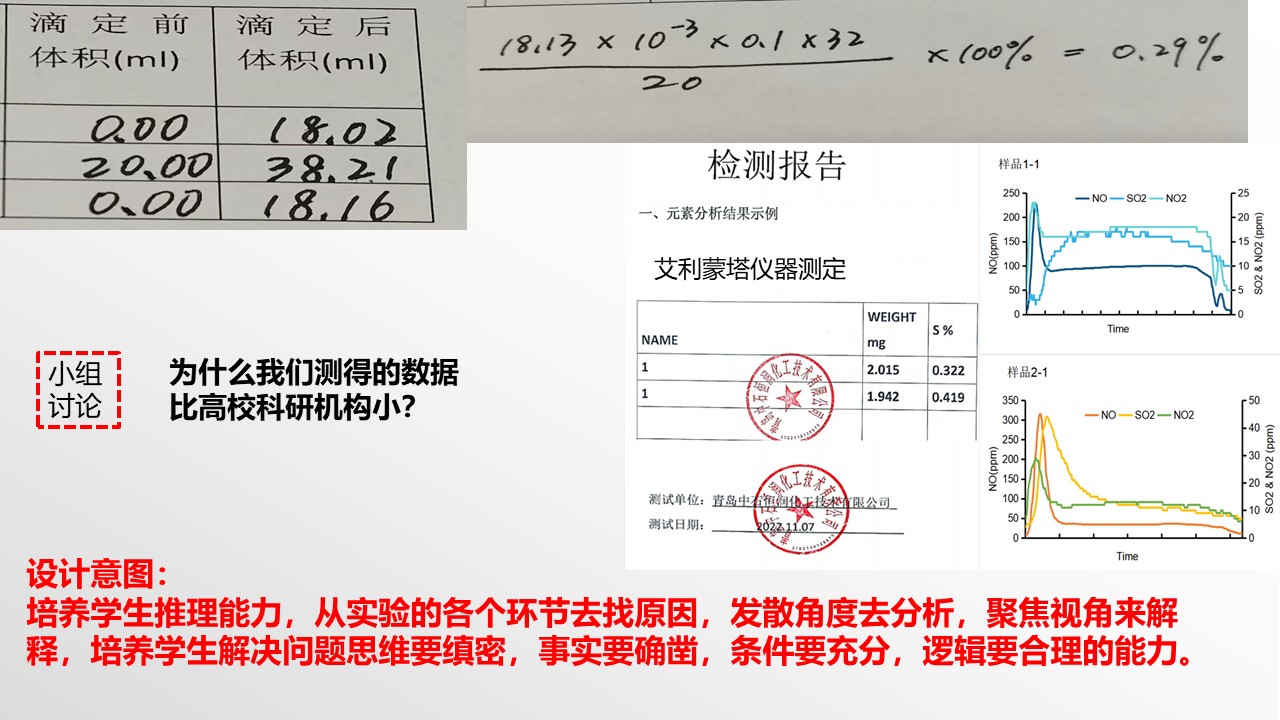 (优质课实录+课件+学案)《大单元视域下元素化合物一轮复习设计—以硫及其氧化物为例》张洪全