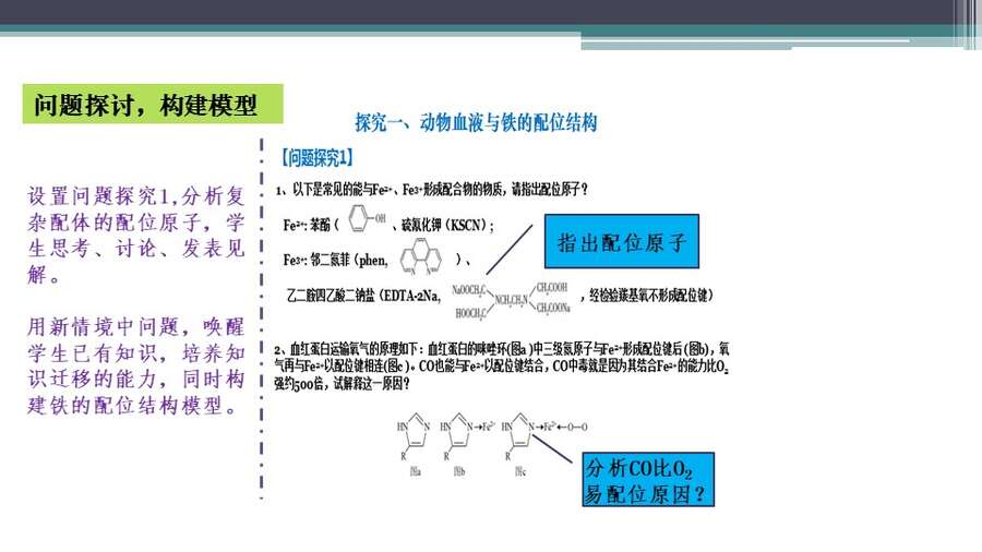 【优质课+学案+评课课件】大单元思想指导下铁的配合物复习说播课（山东省青岛市第五十八中学中王峰）