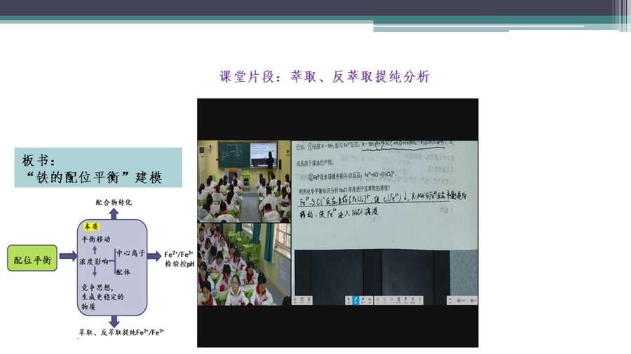 【优质课+学案+评课课件】大单元思想指导下铁的配合物复习说播课（山东省青岛市第五十八中学中王峰）