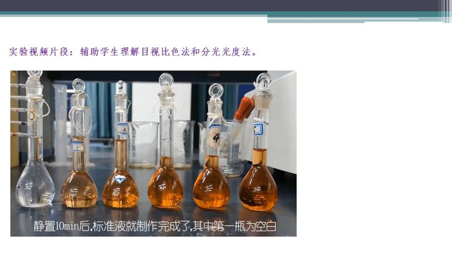 【优质课+学案+评课课件】大单元思想指导下铁的配合物复习说播课（山东省青岛市第五十八中学中王峰）