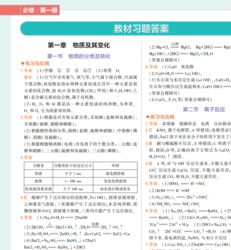 课后习题答案-高中化学必修第1册课后习题答案pdf文档下载