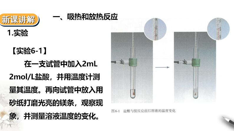 123化学网 123化学网