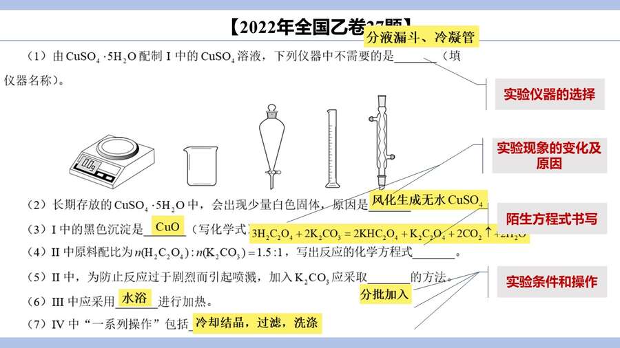 优质课PPT+教案《学思践悟、以知促行-基于制备类实验的深度学习》湖北省武昌实验中学唐苏
