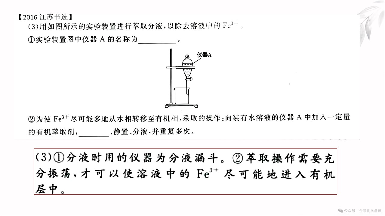 PPT课件-高考化学二轮复习精品专题课件《工艺流程题中 的“萃取”与“反萃取”》