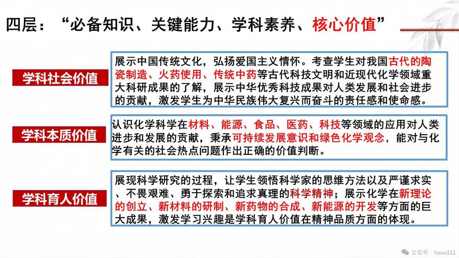 专家讲座-2024年高三化学复习《有机化学命题特点与复习策略报告》