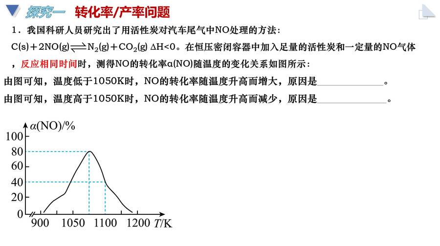 高考化学二轮复习优质课课件下载《化学反应原理图像题-归因分析》专题课件