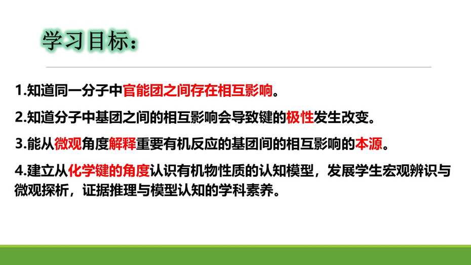 幻灯片4 优质课教学设计+学案+导学案+课件《基于认知模型建构的大概念教学-基团间的相互影响》