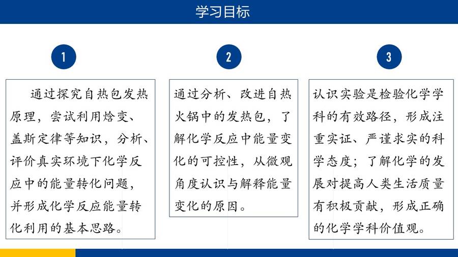 优质课课件《探究自热包的发热原理》山东省北镇中学孝衍娇