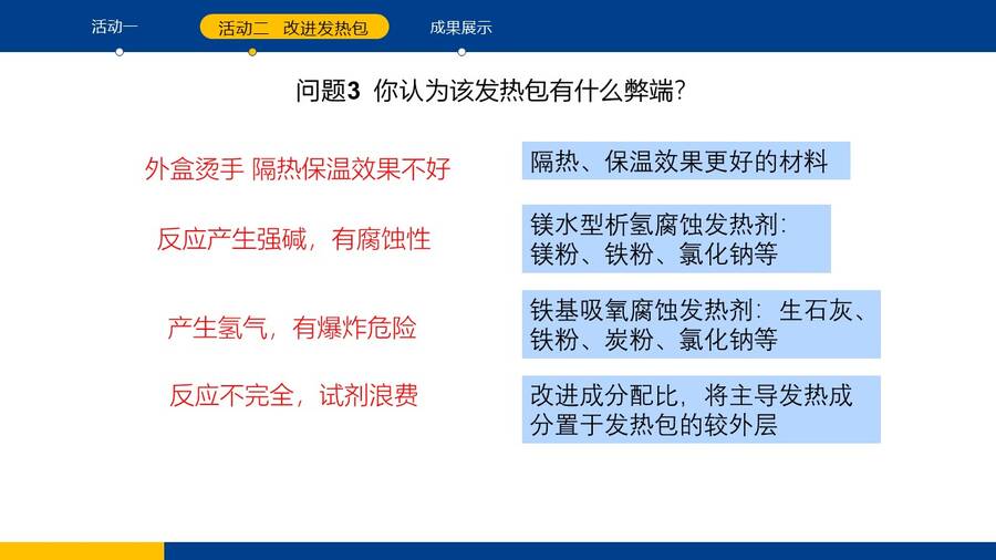 优质课课件《探究自热包的发热原理》山东省北镇中学孝衍娇