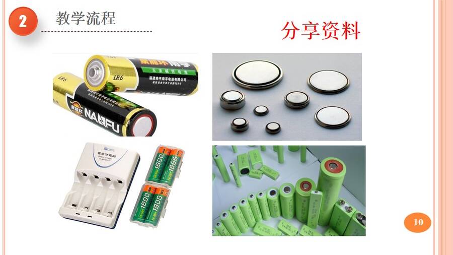 优质课课件《寻找理想电池、深度学习原电池理论》——《化学电源》河北省保定市第二中学刘洁
