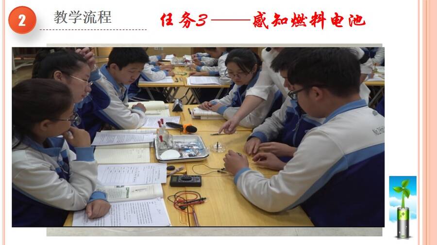 优质课课件《寻找理想电池、深度学习原电池理论》——《化学电源》河北省保定市第二中学刘洁