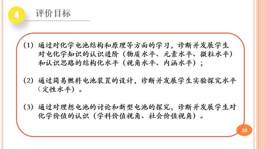 优质课课件《寻找理想电池、深度学习原电池理论》——《化学电源》河北省保定市第二中学刘洁