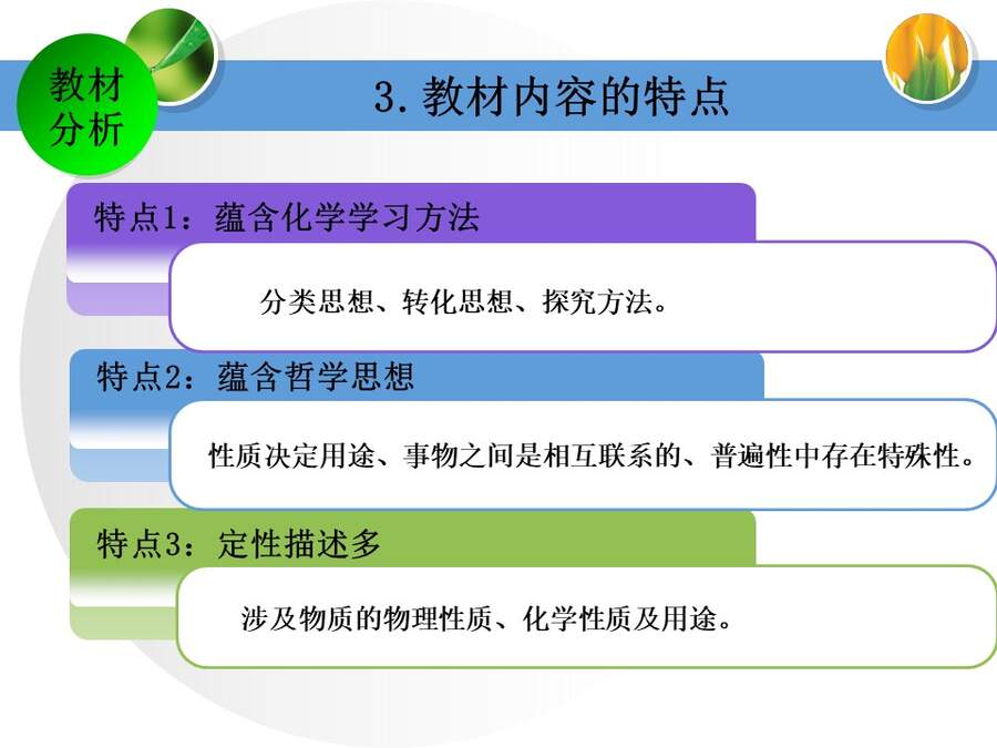 【说播课】全国高中化学说课大赛课题《铝的重要化合物》金昌市第一中学穆姿秀