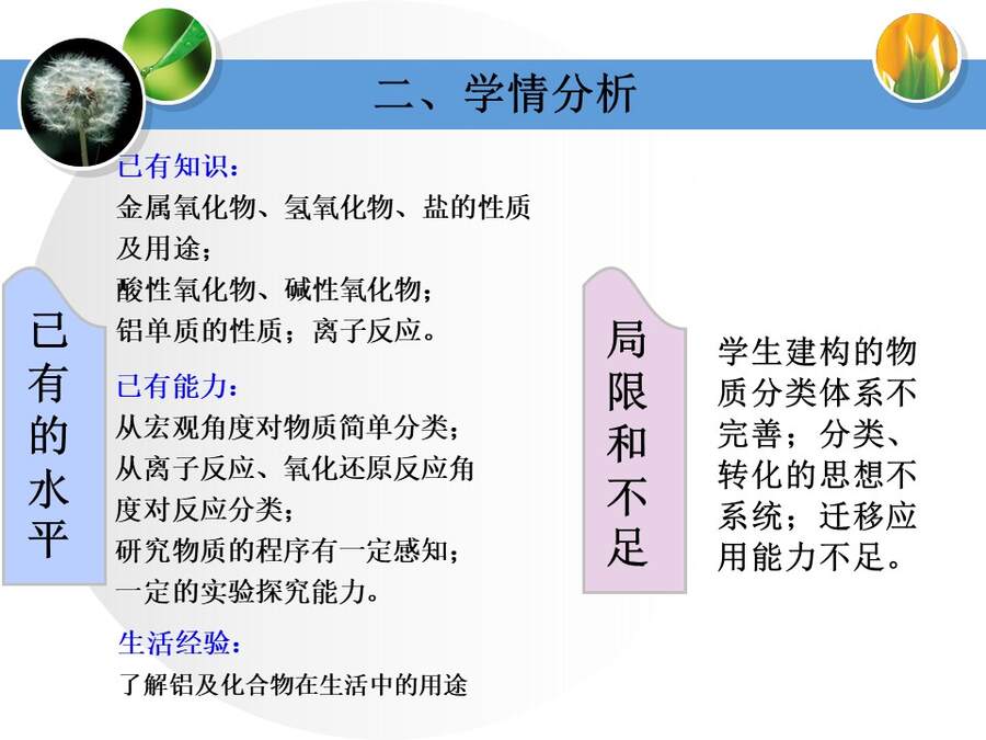 【说播课】全国高中化学说课大赛课题《铝的重要化合物》金昌市第一中学穆姿秀