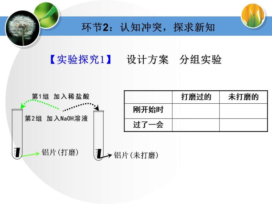 【说播课】全国高中化学说课大赛课题《铝的重要化合物》金昌市第一中学穆姿秀