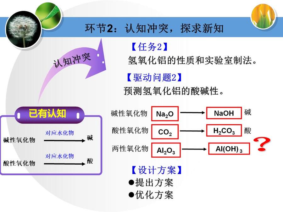 【说播课】全国高中化学说课大赛课题《铝的重要化合物》金昌市第一中学穆姿秀