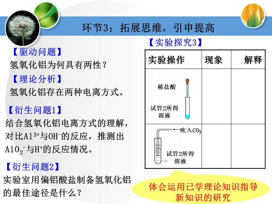 【说播课】全国高中化学说课大赛课题《铝的重要化合物》金昌市第一中学穆姿秀