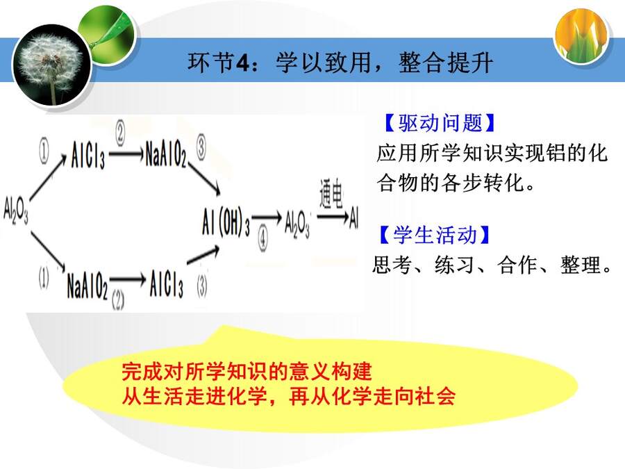 【说播课】全国高中化学说课大赛课题《铝的重要化合物》金昌市第一中学穆姿秀