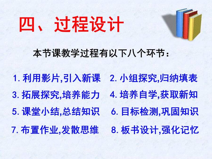 【说播课】全国高中化学说课大赛课题《钠的重要化合物》泸西县第一中学 闫有禄