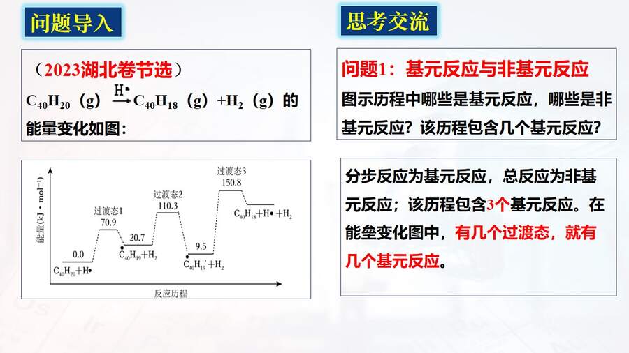 【课件】《会当凌绝顶 一览众山小》突破能垒变化图像题-2025高考化学二轮复习精品小专题课件