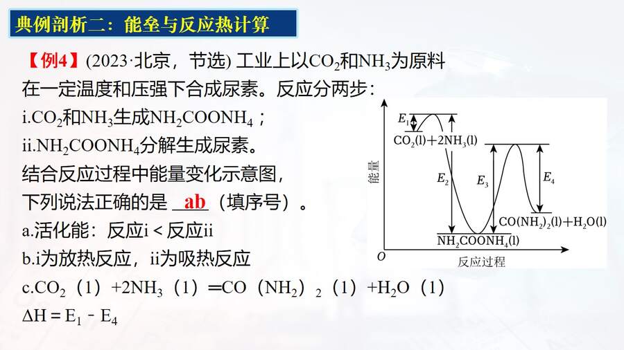 【课件】《会当凌绝顶 一览众山小》突破能垒变化图像题-2025高考化学二轮复习精品小专题课件