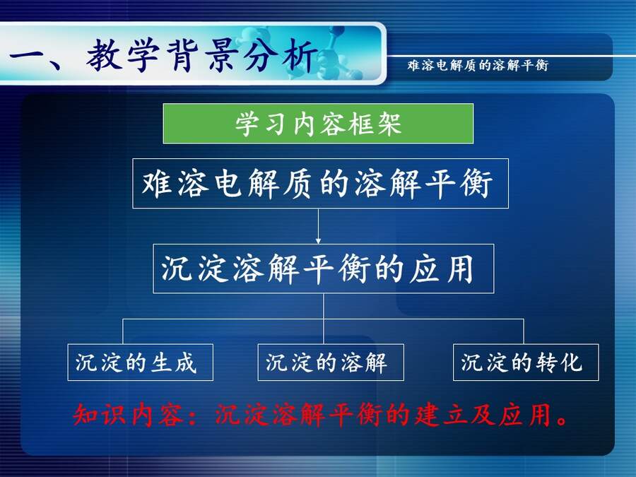 【优质课】全国高中化学说课大赛课题《难溶电解质的溶解平衡》天津静海第一中学刘瑞