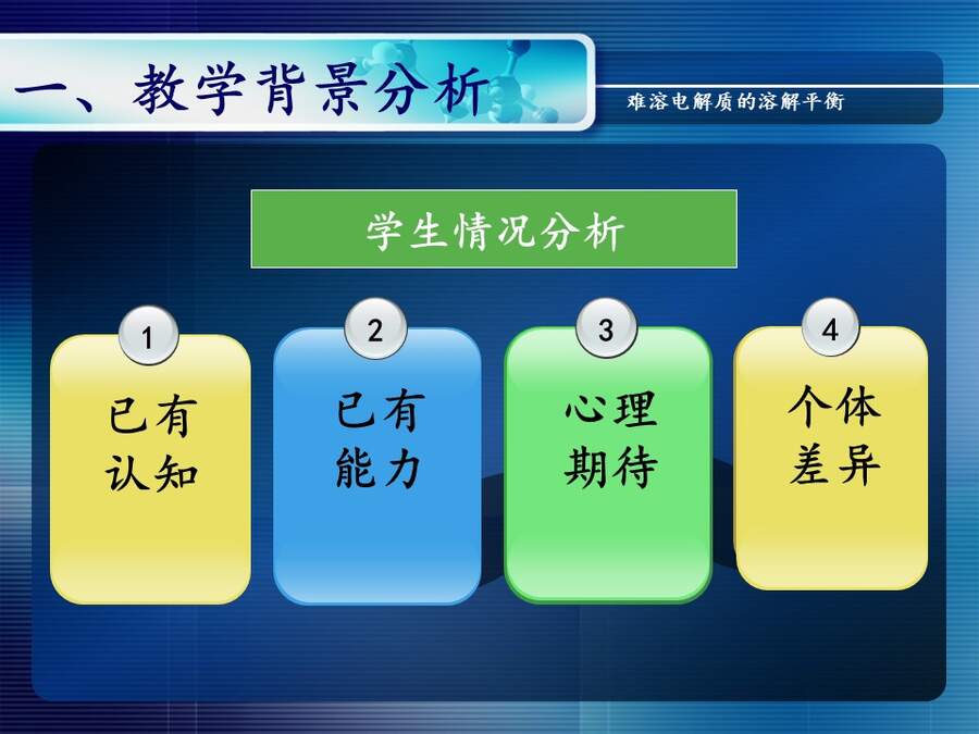【优质课】全国高中化学说课大赛课题《难溶电解质的溶解平衡》天津静海第一中学刘瑞