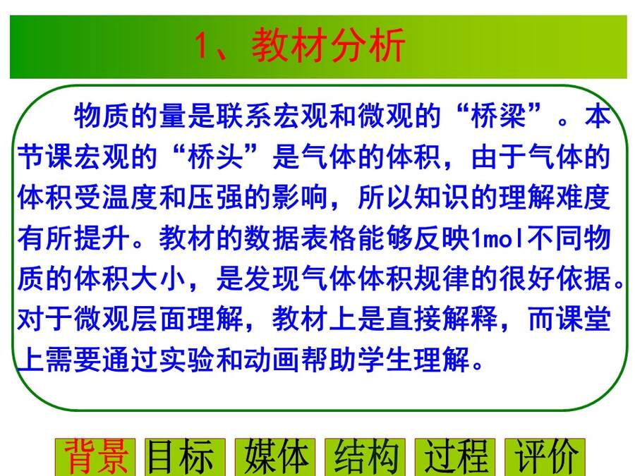 【说播课】全国高中化学说课大赛课题《气体摩尔体积》宁夏育才中学 雒永辉