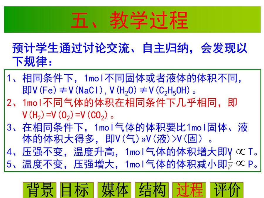 【说播课】全国高中化学说课大赛课题《气体摩尔体积》宁夏育才中学 雒永辉