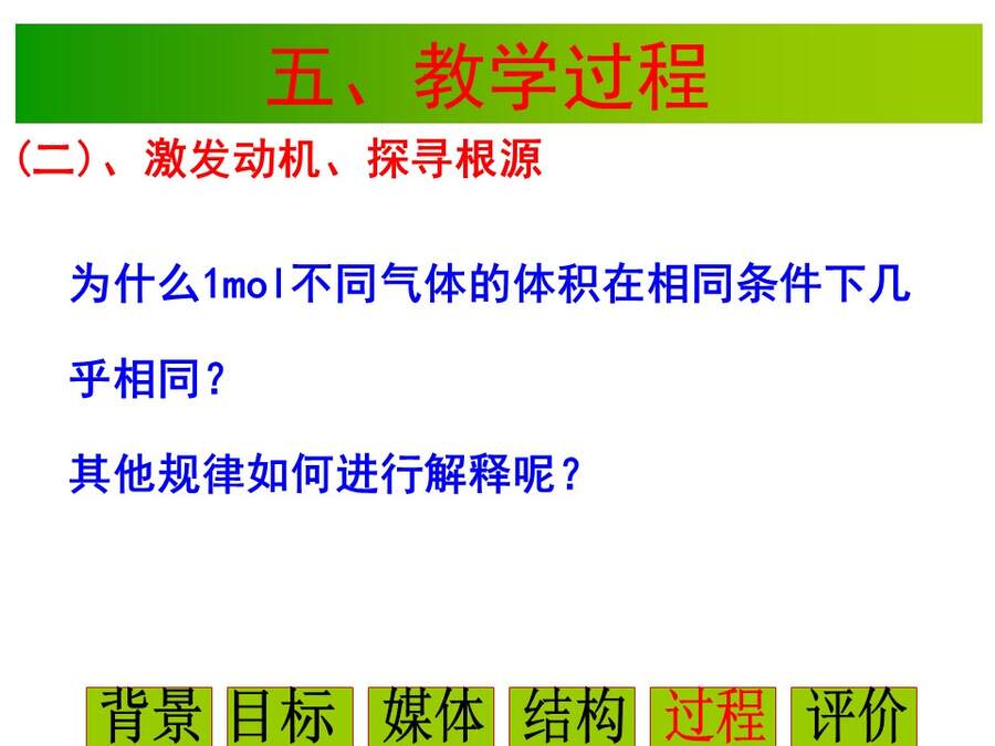 【说播课】全国高中化学说课大赛课题《气体摩尔体积》宁夏育才中学 雒永辉
