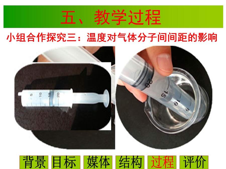 【说播课】全国高中化学说课大赛课题《气体摩尔体积》宁夏育才中学 雒永辉