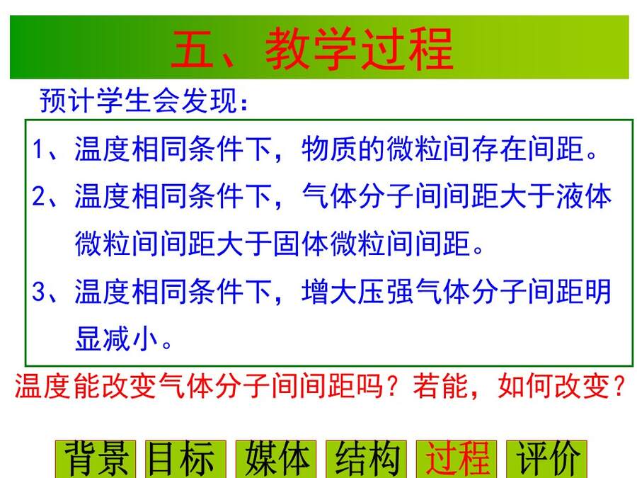 【说播课】全国高中化学说课大赛课题《气体摩尔体积》宁夏育才中学 雒永辉