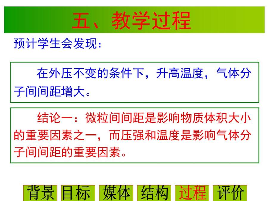 【说播课】全国高中化学说课大赛课题《气体摩尔体积》宁夏育才中学 雒永辉