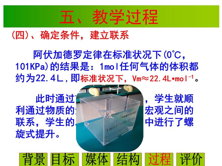 【说播课】全国高中化学说课大赛课题《气体摩尔体积》宁夏育才中学 雒永辉