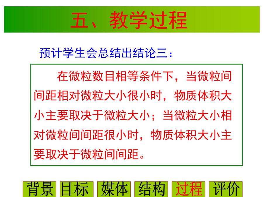 【说播课】全国高中化学说课大赛课题《气体摩尔体积》宁夏育才中学 雒永辉