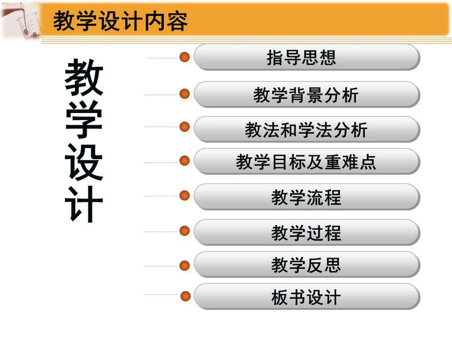 【说播课】全国高中化学说课大赛课题《弱电解质的电离平衡》黑龙江海林市高级中学 于福来